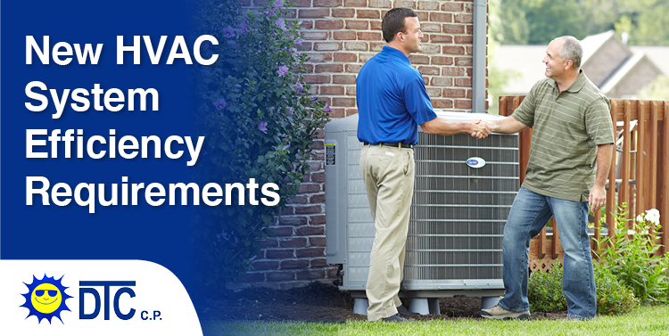 high efficiency hvac systems