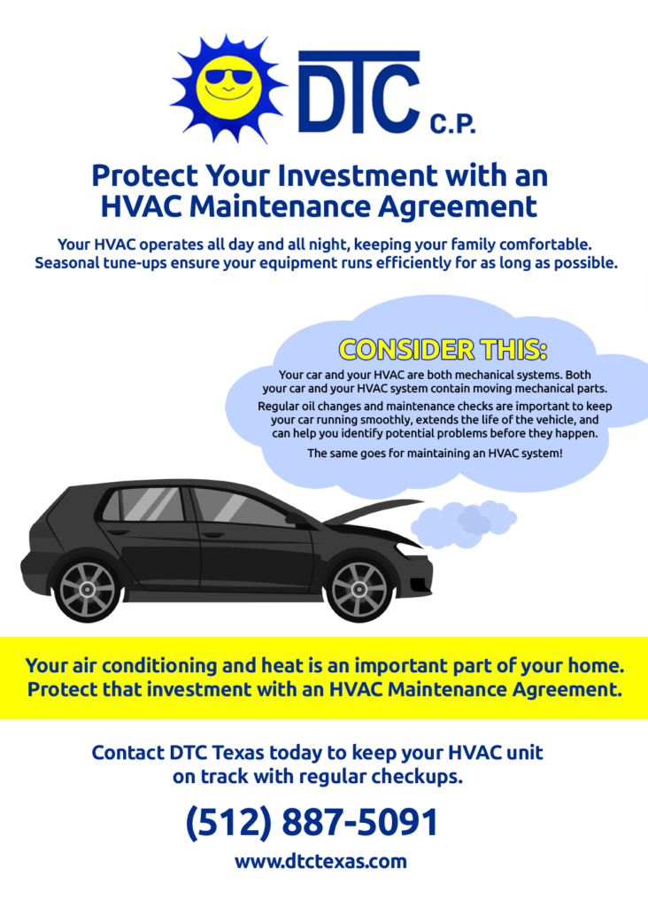 Maintenance Agreement Infographic